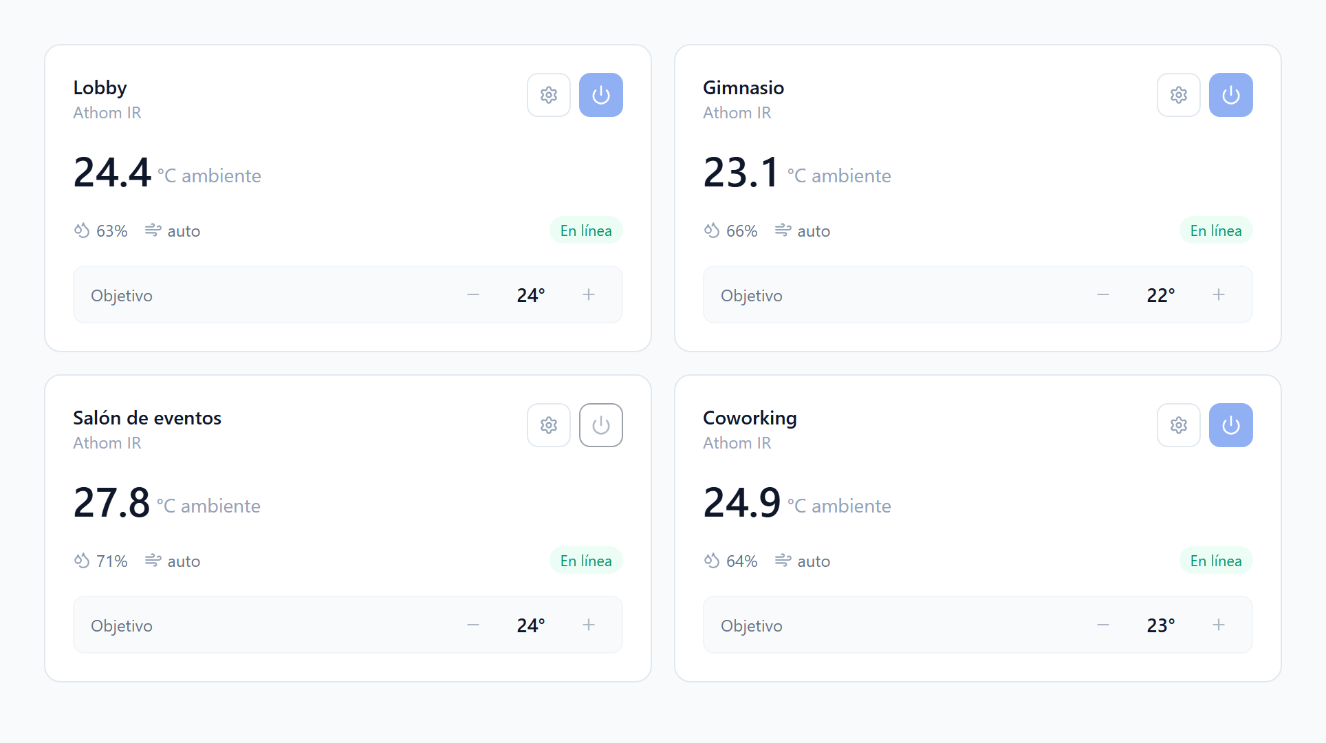 Cuatro tarjetas de control —lobby, gimnasio, salón de eventos y coworking— con temperatura ambiente, humedad y temperatura objetivo.